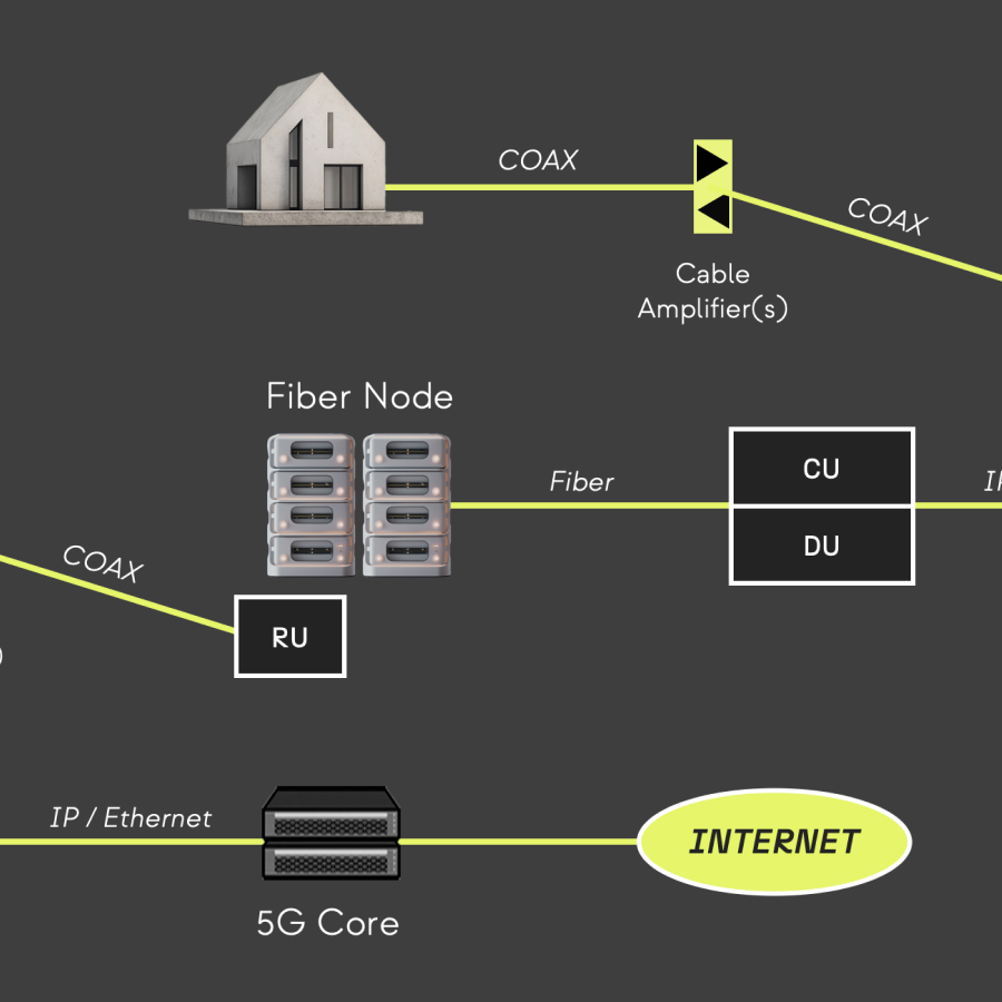 Air5 tech diagram